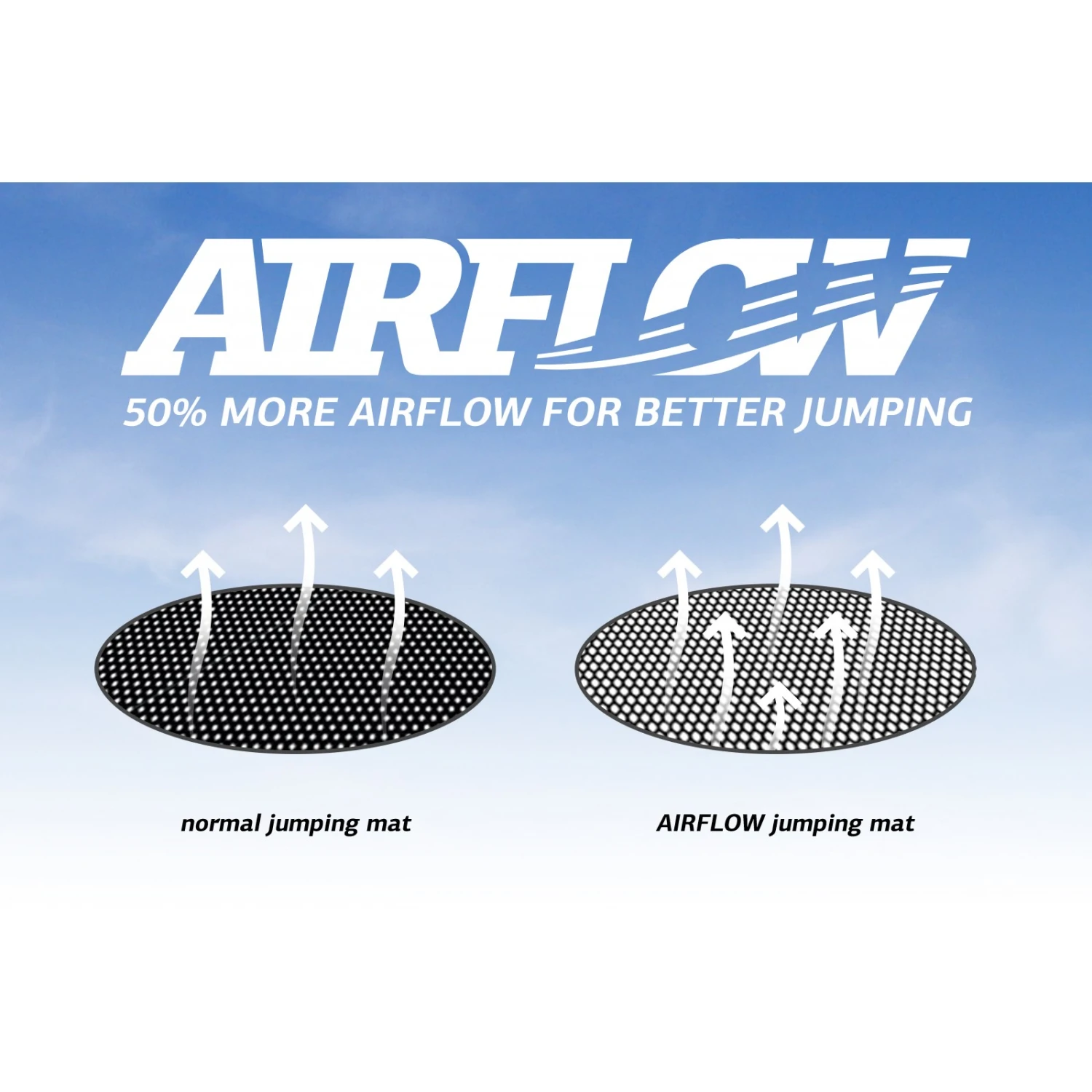 Trampoline BERG Ultim Champion Regular Avec Filet Deluxe - Fitshop 4 Trampoline BERG Ultim Champion Regular Avec Filet Deluxe - Fitshop – Image 4